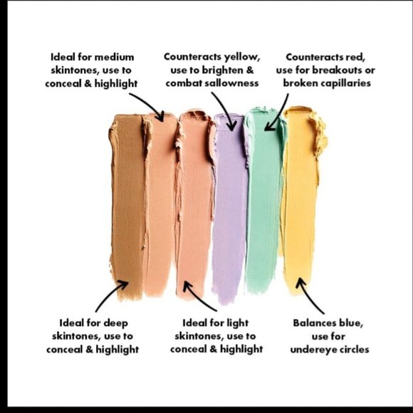 NYX Professional Concealer Pallette - Picture 3 of 6